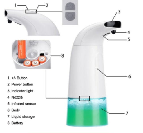 Dispensador Automático de Jabón Espuma con Sensor Infrarrojo
