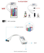 Tira De Luz Led Wifi 5/10 Metros Versión 5050 300 Rgb Cortable