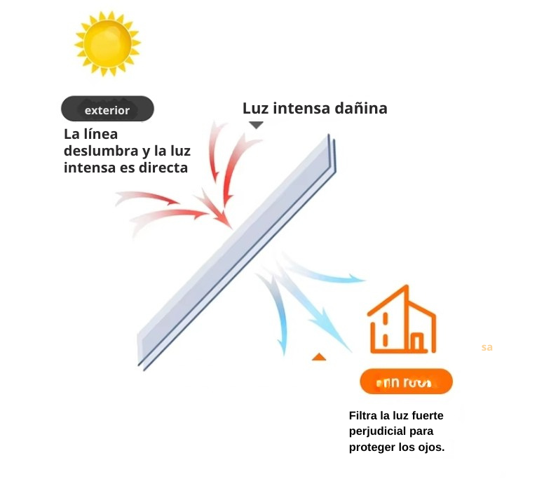 film polarizado vinilo espejo silver blue control solar uv